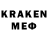 Дистиллят ТГК THC oil Kpaczer